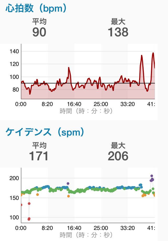 garmin_20141008_02