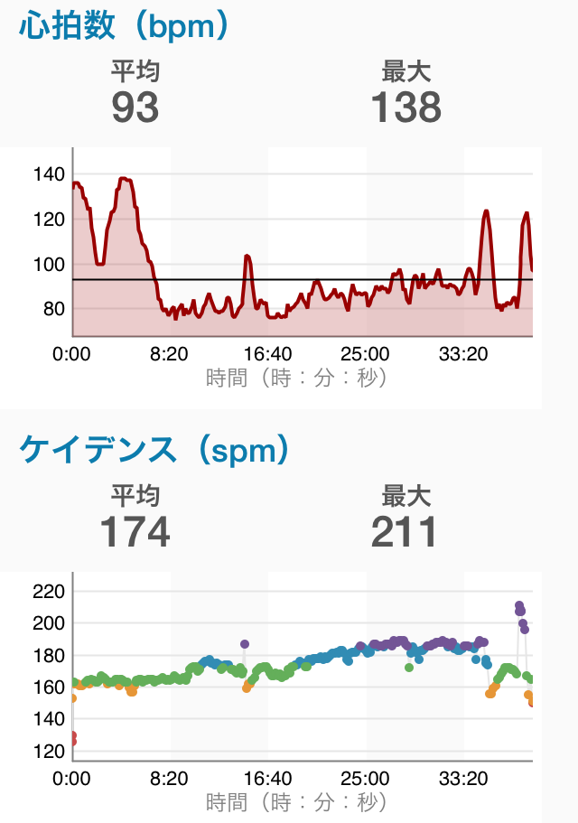 garmin_20141014_02