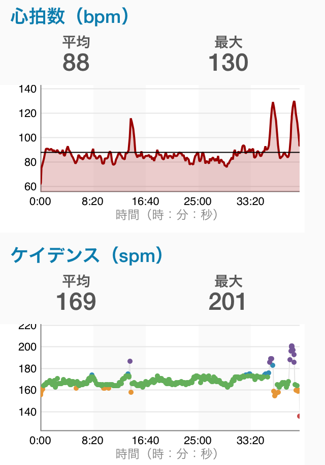 garmin_20141016_02