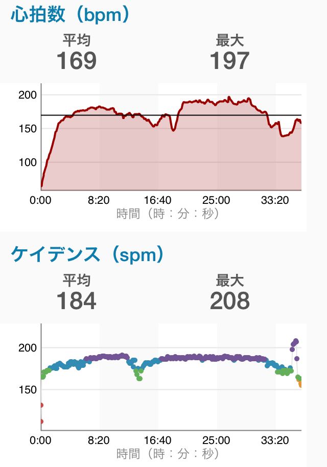 garmin_20141018_02