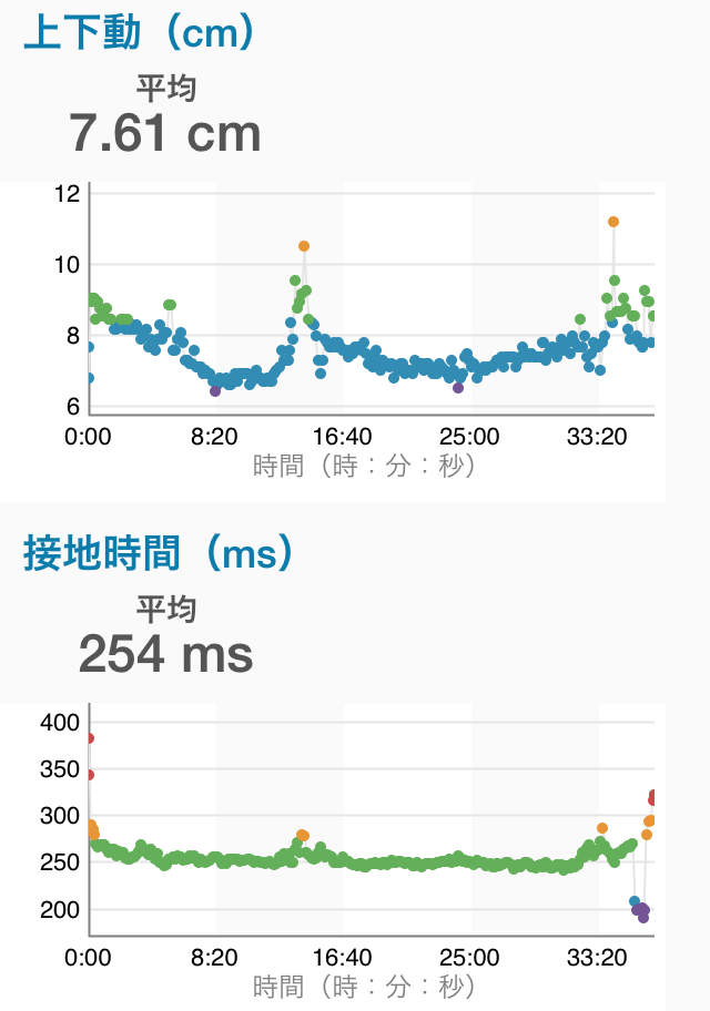 garmin_20141018_03