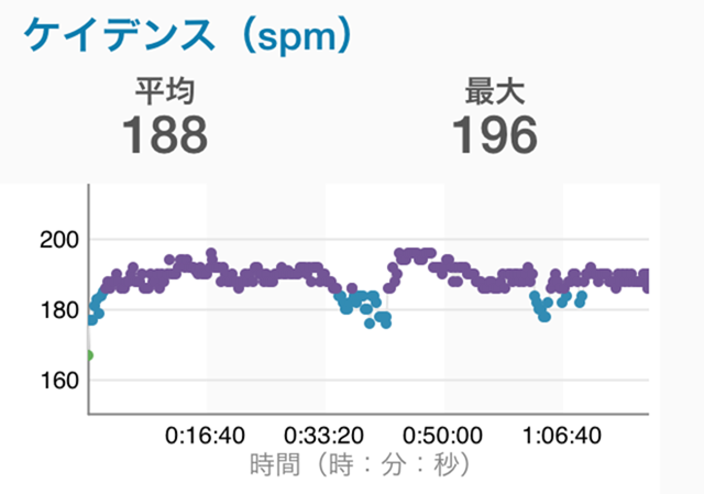 garmin_20141019_03