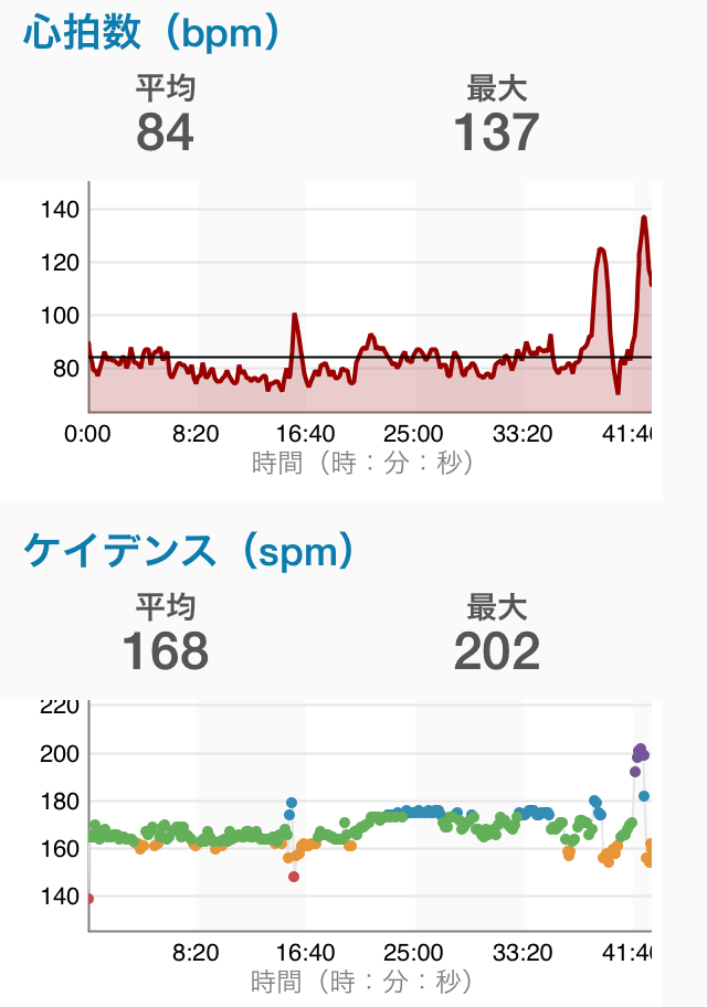 garmin_20141021_03