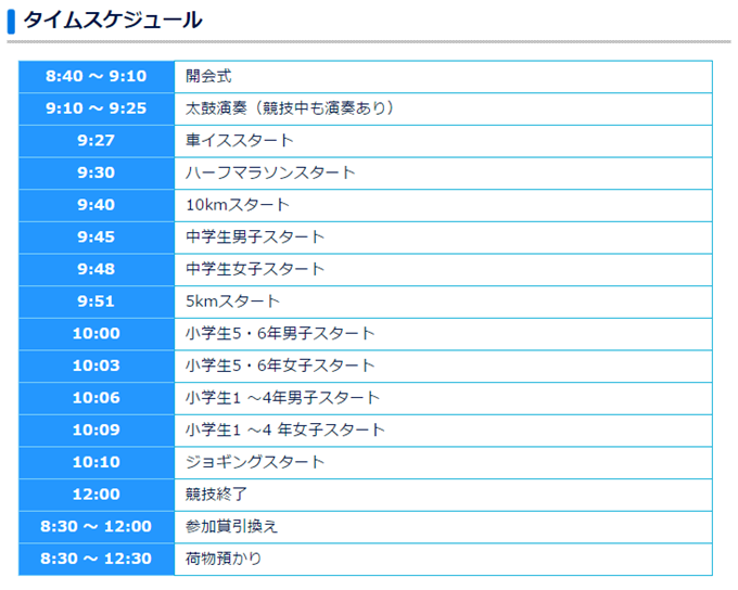 isshiki_marathon_20141012_03