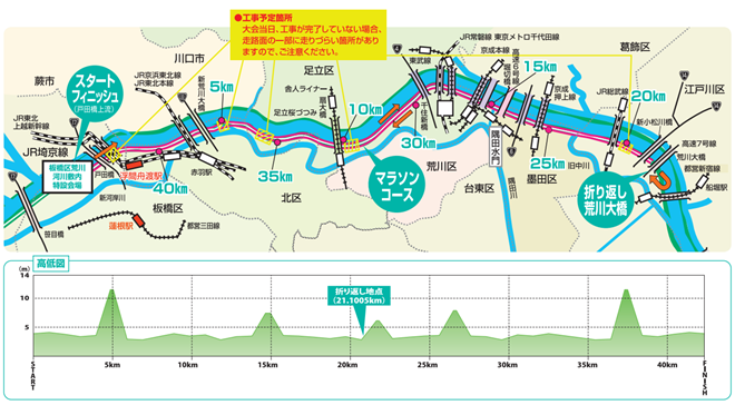 itabashi_city_marathon_20141017_02