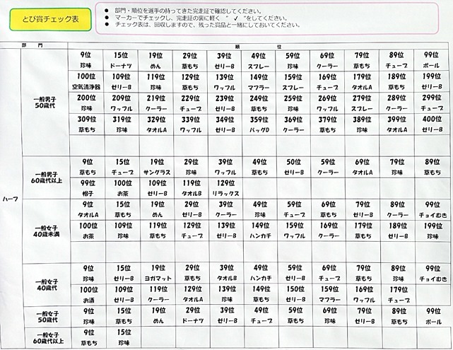 kamoshika_half2014-page4