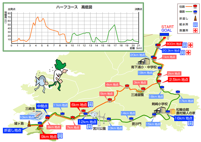 miura_marathon_20141016_02