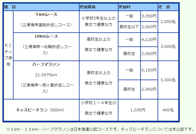 miura_marathon_20141016_04