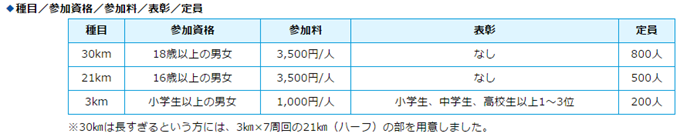 okinawa_30k_20141016_02