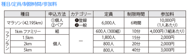 sekaiisan_himejijo_20141007_01