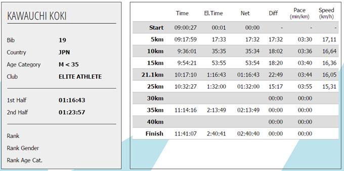 athensauthenticmarathon_20141110_02