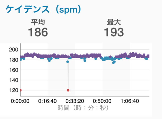 garmin_20141102_03