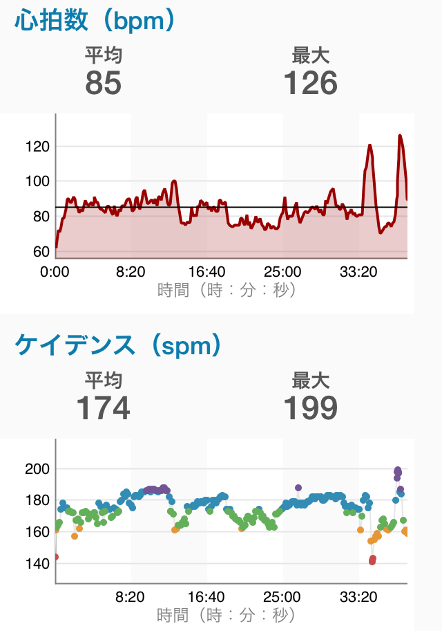 garmin_20141107_08