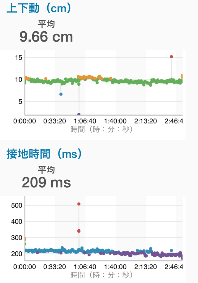 garmin_20141109_05