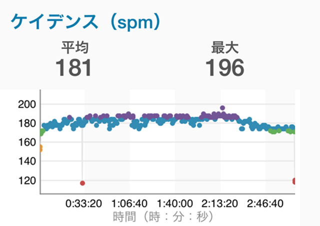 garmin_20141123_03