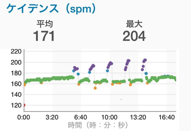 garmin_20141129_05