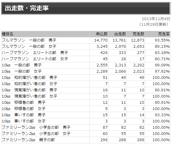 shonan_kokusai_result_20141104_02