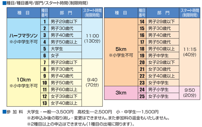 yaizu_minato_20141118_02