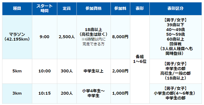 abashiri_marathon_20141226_02