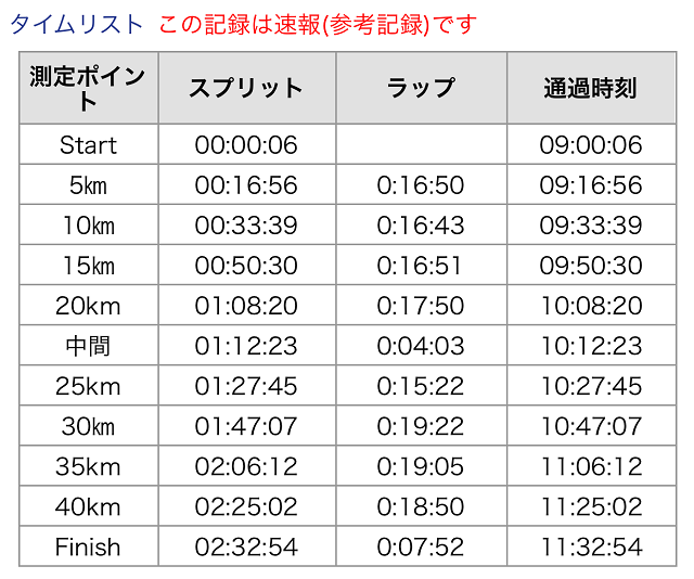 fujisan_kawauchikouki_20141202_01.png