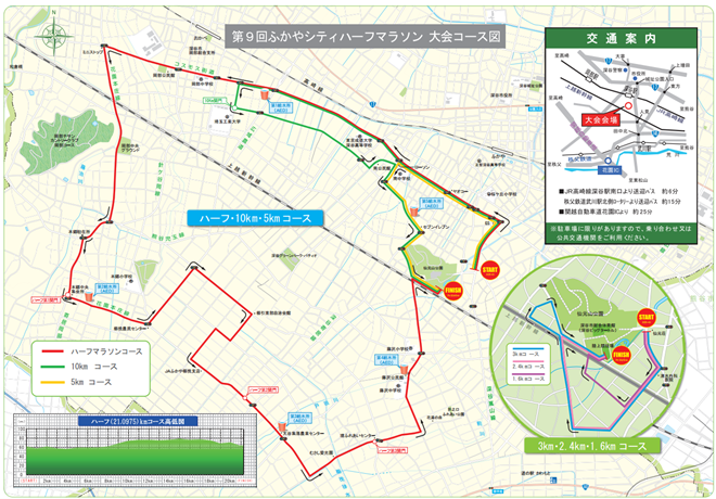 fukaya_city_half_20141204_04