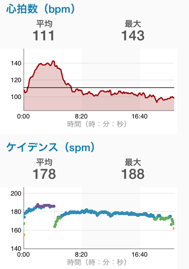 garmin_20141130_03