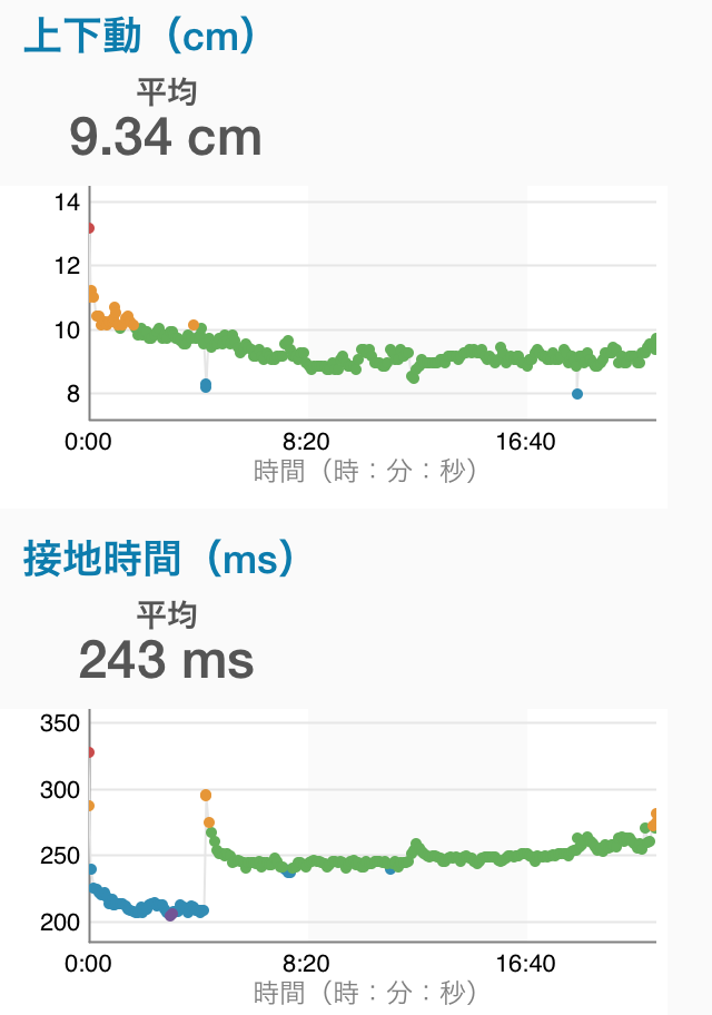 garmin_20141130_04