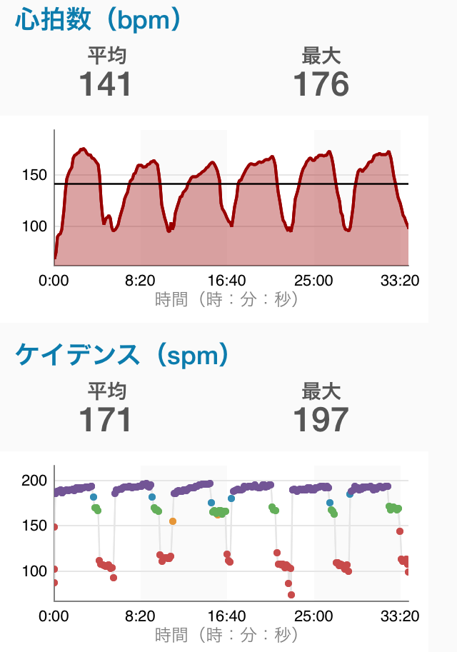 garmin_20141203_07