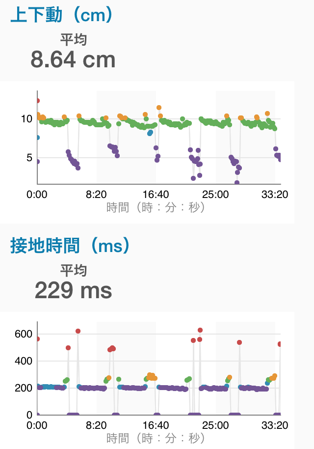 garmin_20141203_08