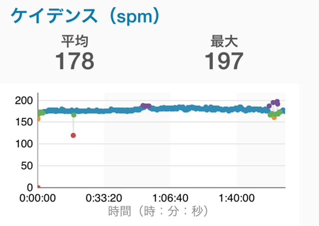 garmin_20141204_03