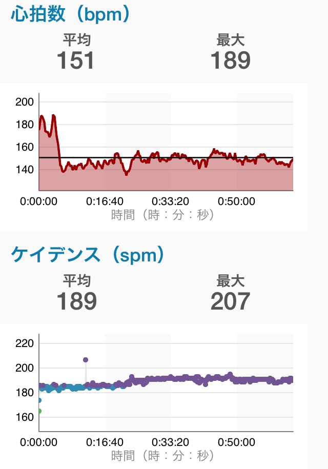 garmin_20141205_03