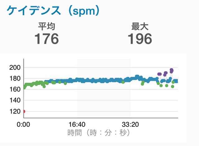 garmin_20141206_03