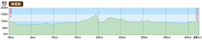 hagaji_fureai_marathon_20141223_05