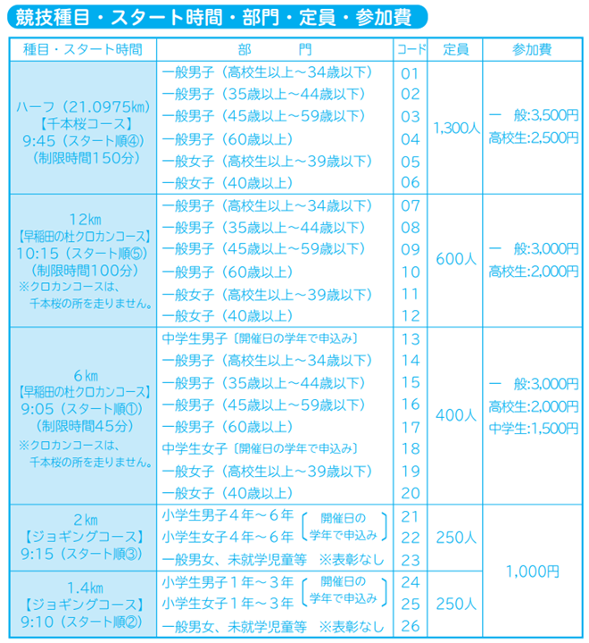 honjo_waseda_20141202_02