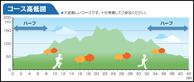 ibigawa_marathon_20141110_01