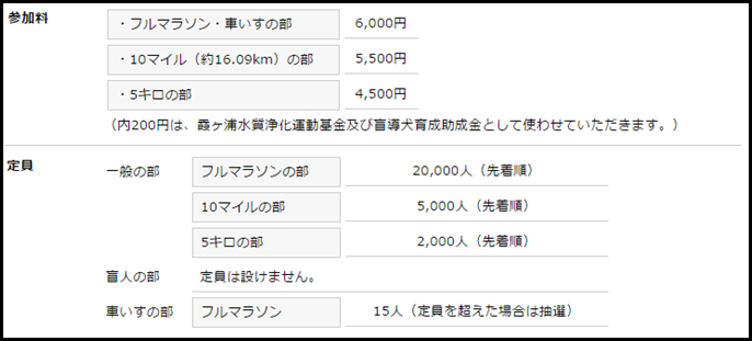 kasumigaura_marathon_20141202_01