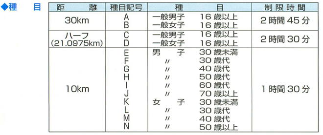 kinshuko_marathon_20141211_03