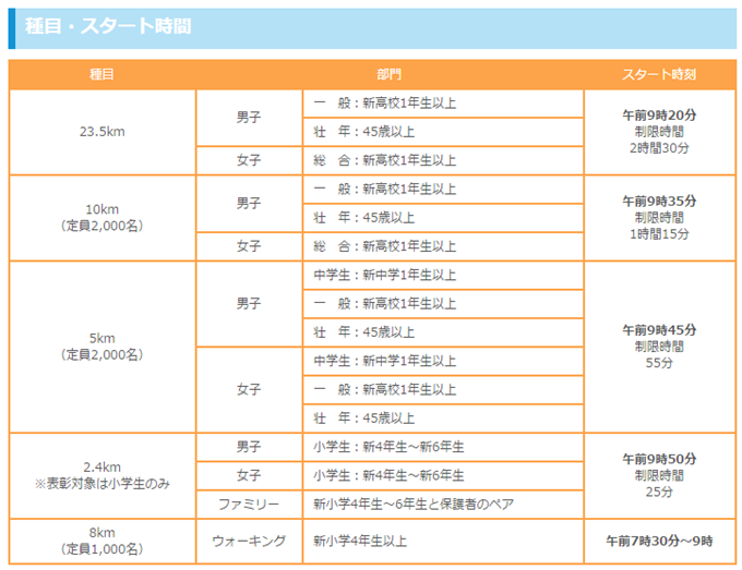 nihondaira_sakura_marathon_20141207_02