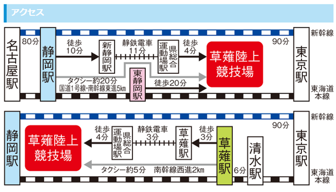 nihondaira_sakura_marathon_20141207_06