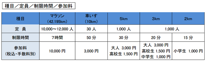 toyama_marathon_20141207_02