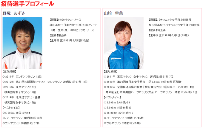 第36回 まつえレディースハーフマラソン招待選手プロフィール 野尻あずさ・山崎里菜