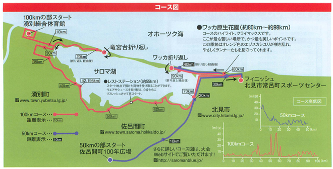 サロマ湖100kmウルトラマラソン コースマップ