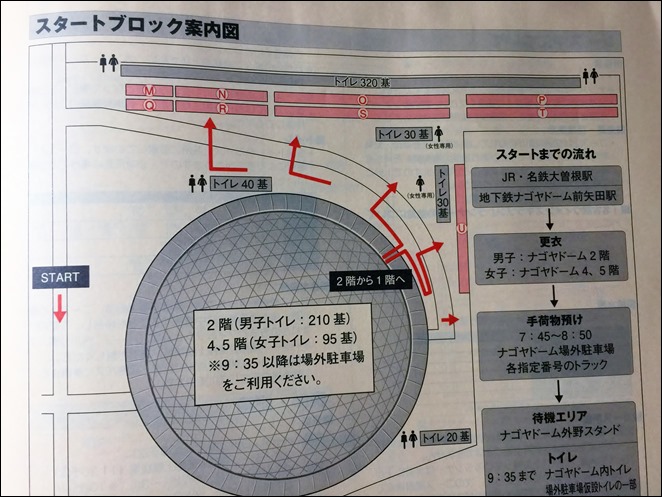 参加のご案内 スタートブロック案内図