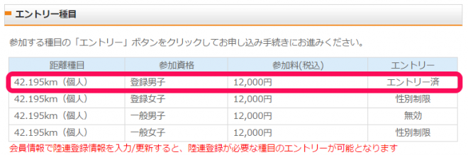 kyoto-marathon-2016-entry-done-02