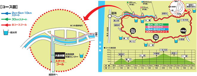 温海さくらマラソン コースマップ