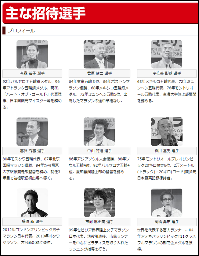 かすみがうらマラソン2015 招待選手一覧