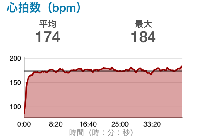 nagoya-runners-cup-5th-garmin-img-02