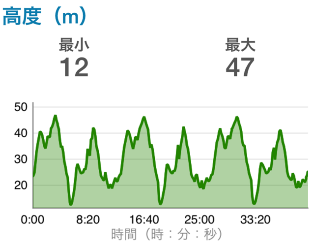 nagoya-runners-cup-5th-garmin-img-03