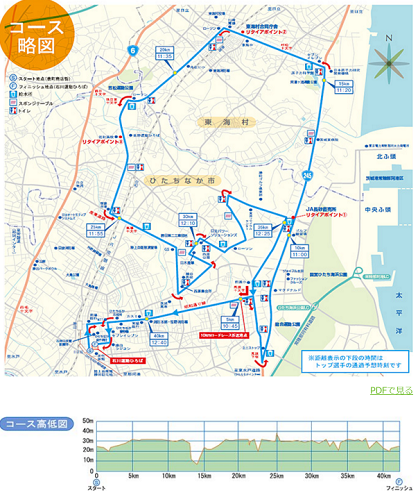 勝田全国マラソン コースマップ