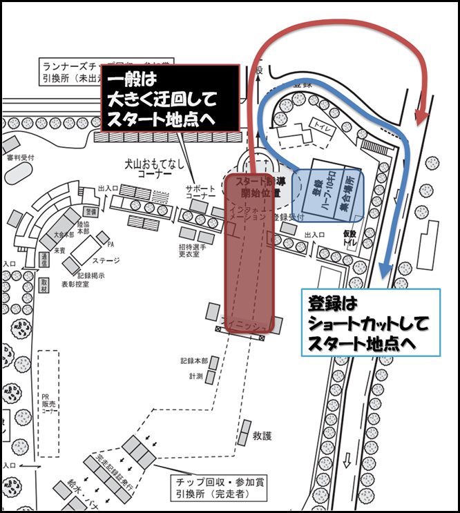 読売犬山ハーフマラソン画像